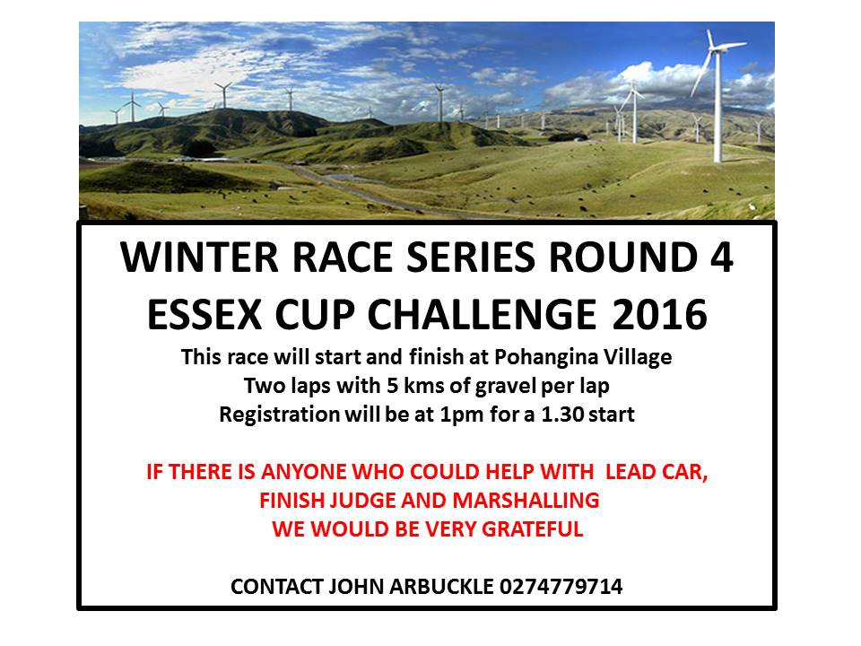 WINTER SERIES ROUND 4