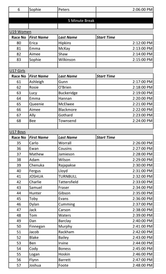 ITT Start Times-2