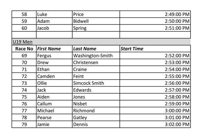 ITT Start Times-3