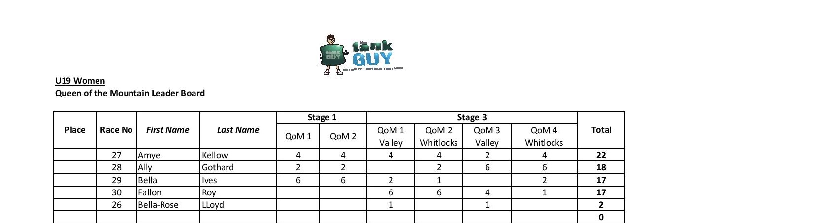 Overall KoM-page-004