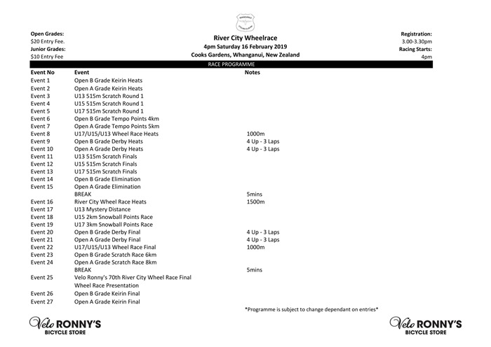 Race Programme Rivercity Wheelrace 19-1