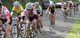 School Cycling